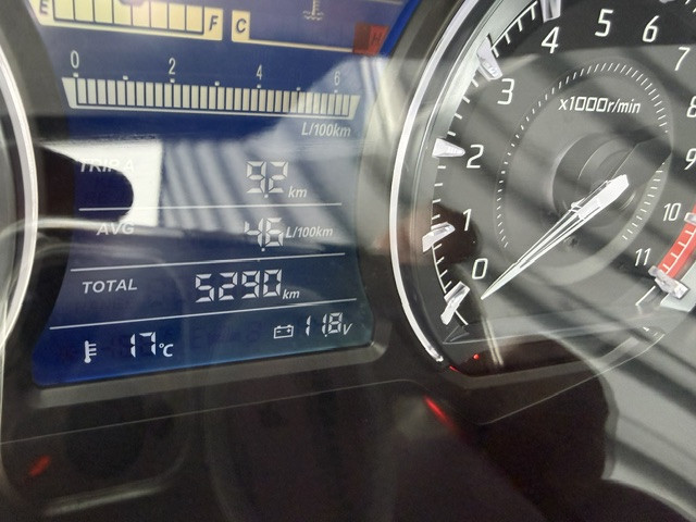 FORZA 350 TOP BOX - FONTENAY-SUR-EURE