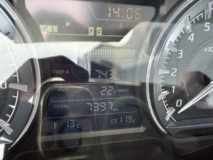 FORZA 125 ABS - FONTENAY-SUR-EURE