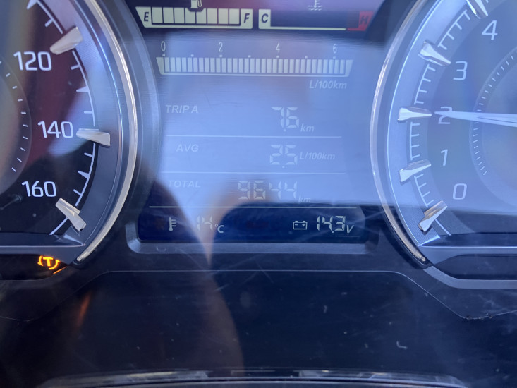 FORZA 125 ABS - FONTENAY-SUR-EURE